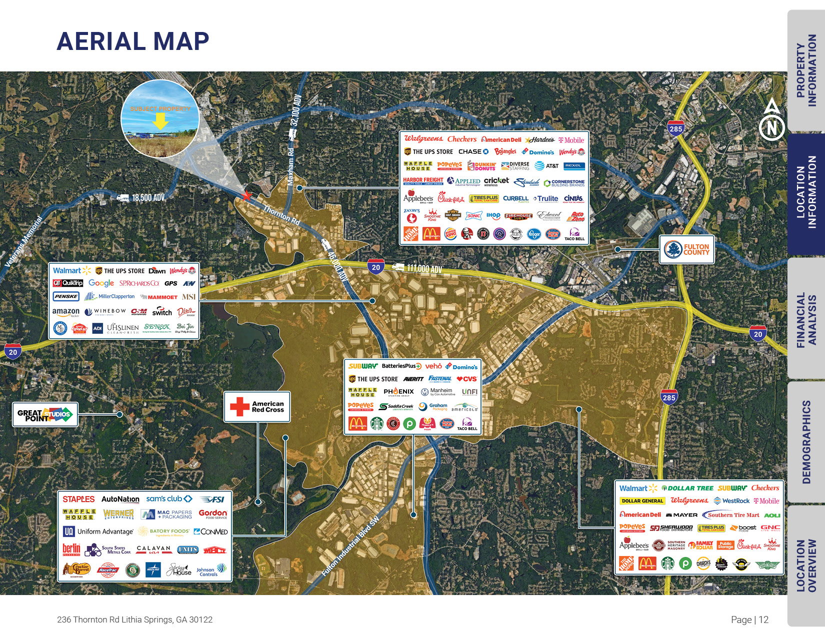 offering memorandum for retail property