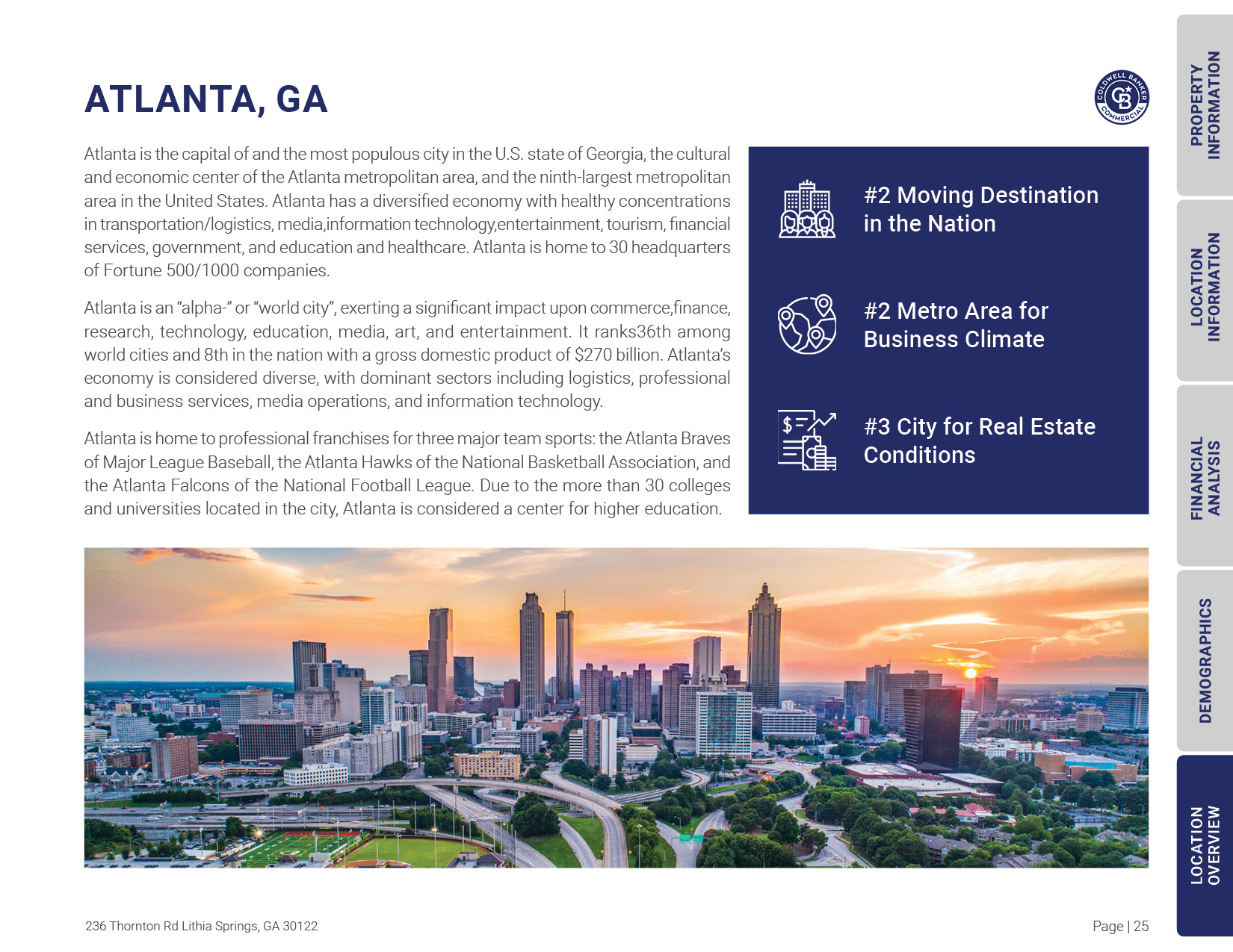 offering memorandum for retail property